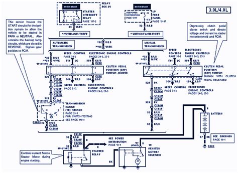 ford ranger 2.5 liter distribution box|ford ranger cable diagrams.